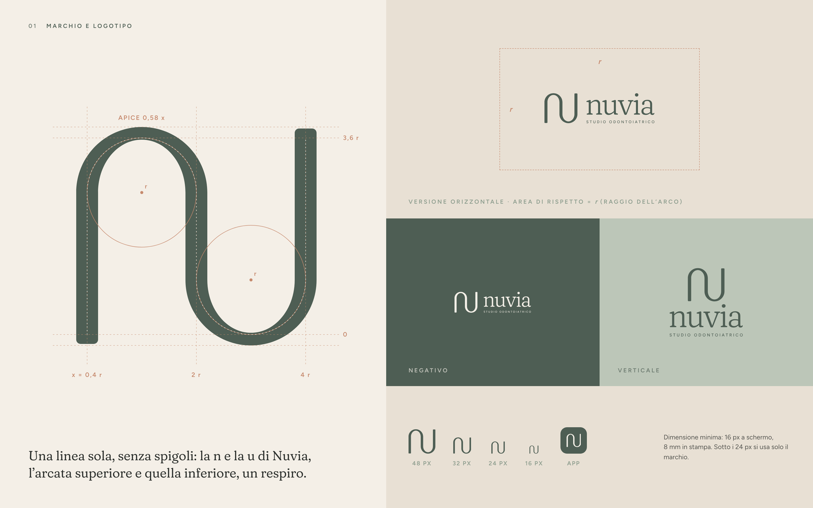 Tavola del marchio Nuvia: costruzione geometrica della linea continua con archi e misure, logotipo orizzontale con area di rispetto, versioni negativa e verticale, prove a piccole dimensioni e icona app