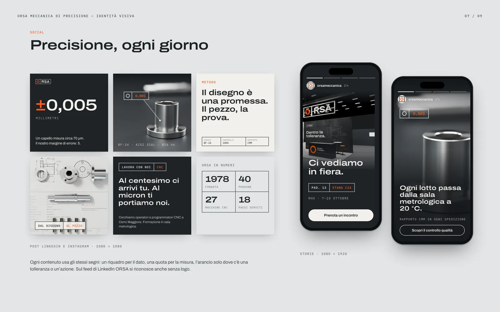 Kit social con sei post quadrati per LinkedIn e Instagram e due storie su smartphone: ±0,005 mm, foto di prodotto con riquadro di tolleranza, citazione sul metodo, recruiting, numeri dell'azienda e invito allo stand