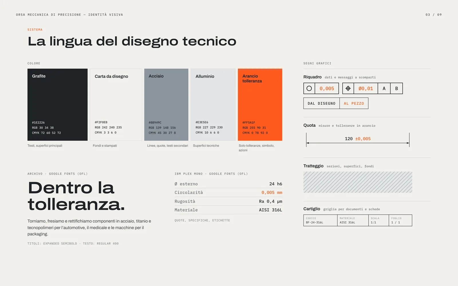 Palette grafite, carta da disegno, acciaio, alluminio e arancio tolleranza con codici HEX, RGB e CMYK, specimen dei caratteri Archivo e IBM Plex Mono e i segni grafici riquadro, quota, tratteggio e cartiglio