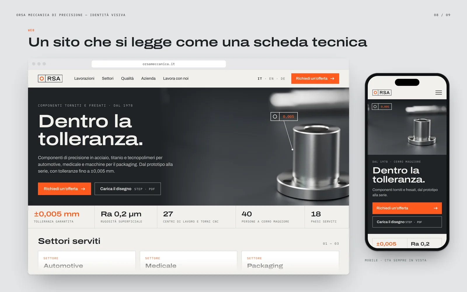 Homepage del sito ORSA su desktop e smartphone con hero grafite, titolo Dentro la tolleranza, foto della boccola in acciaio, pulsante arancio Richiedi un'offerta e numeri aziendali in formato cartiglio